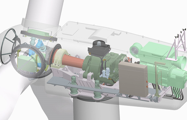 风力发电机有那几部分组成？？？？？？？